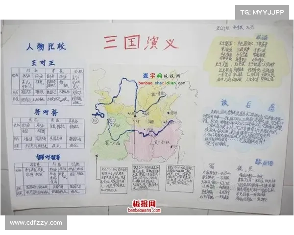 蜀魏吴群雄逐鹿 保卫那国焚城略地 蜀魏吴群雄逐鹿 保卫那国焚城略地