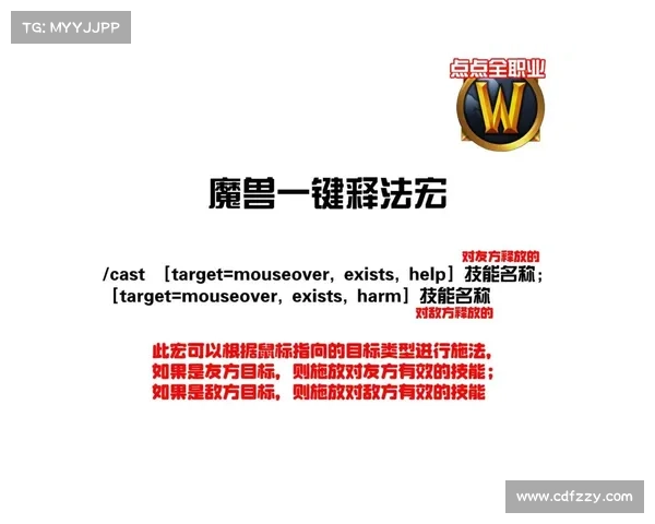 魔兽世界宏技能添加攻略 魔兽世界宏技能添加攻略